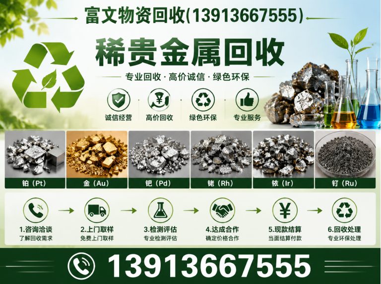 青浦区江浙沪上门回收展示图